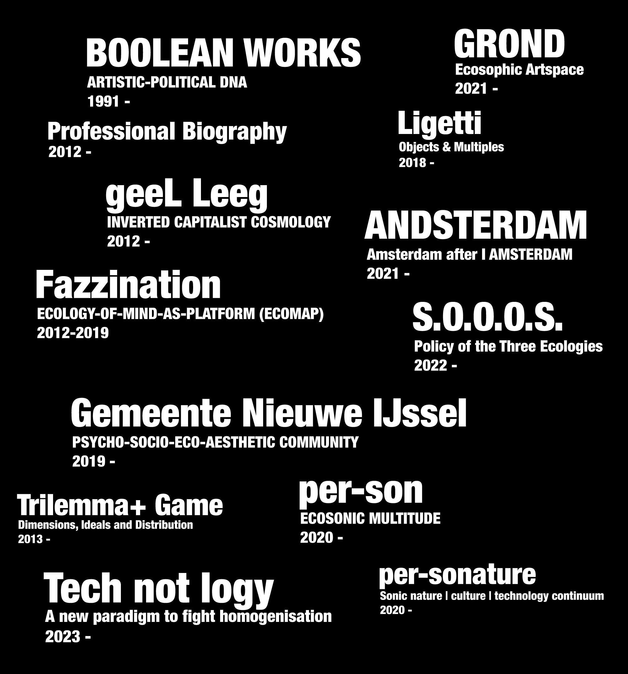 Overview Apps