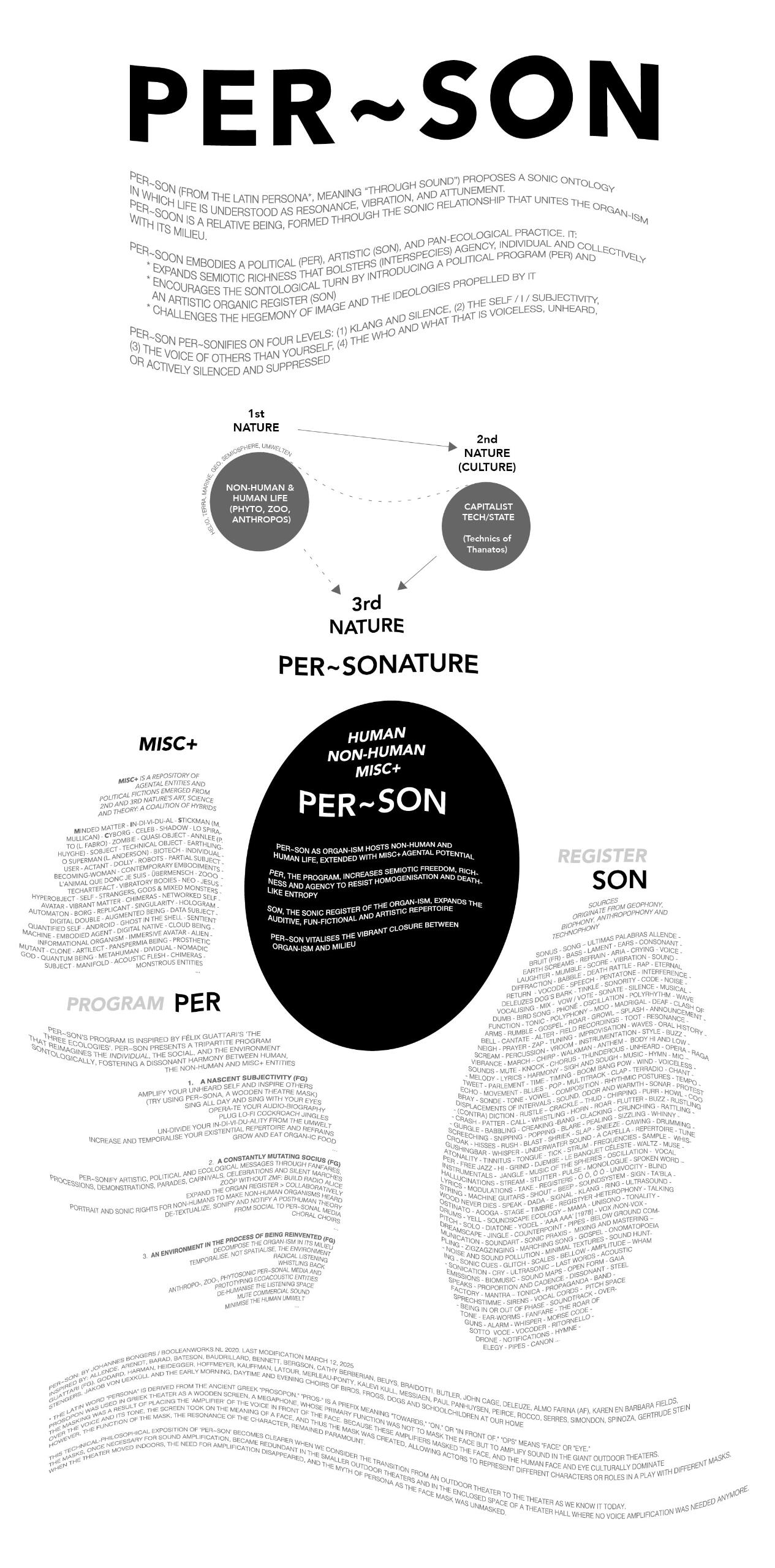 PER-SON