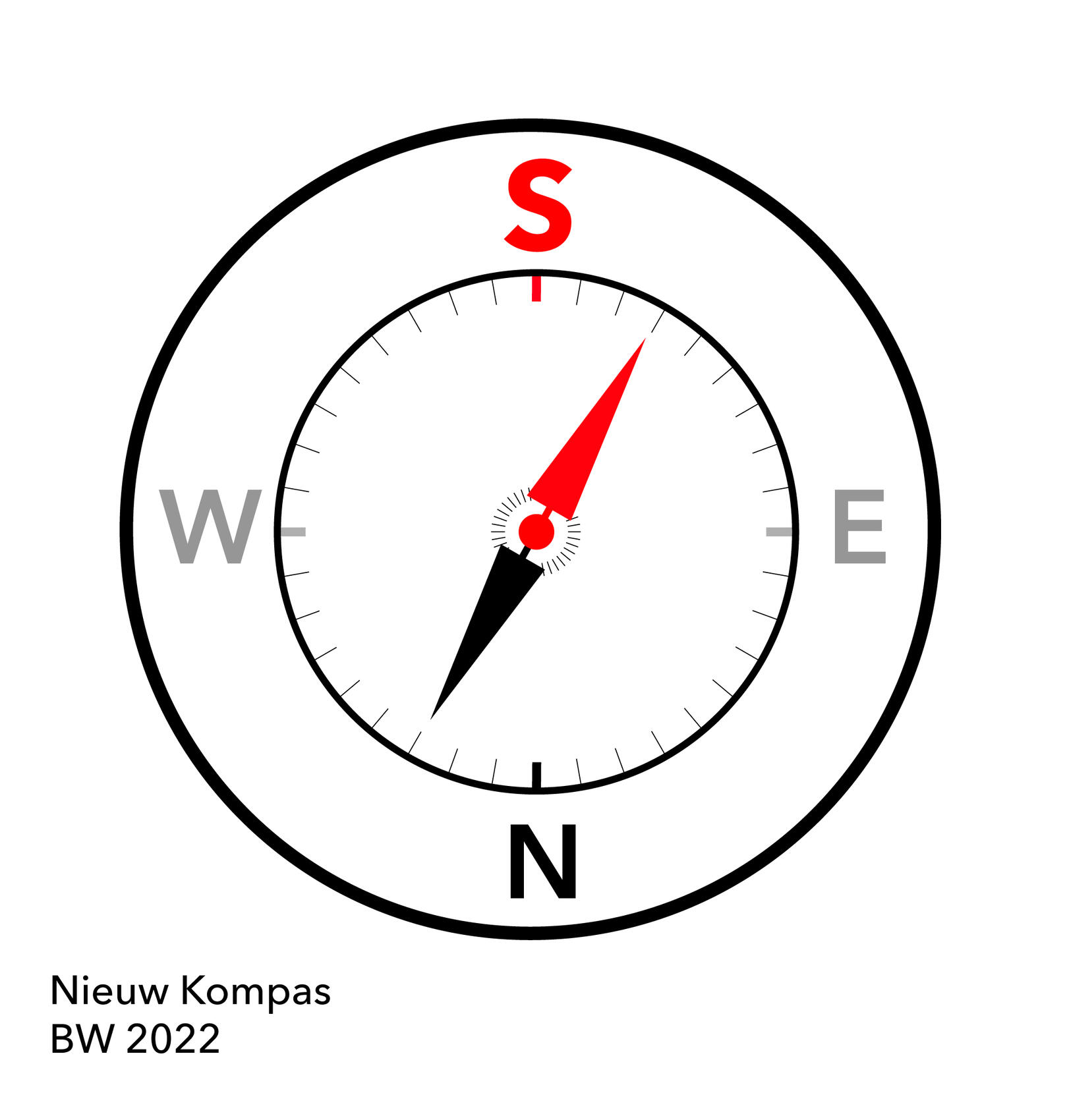 Nieuw Kompas Nieuw Kompas