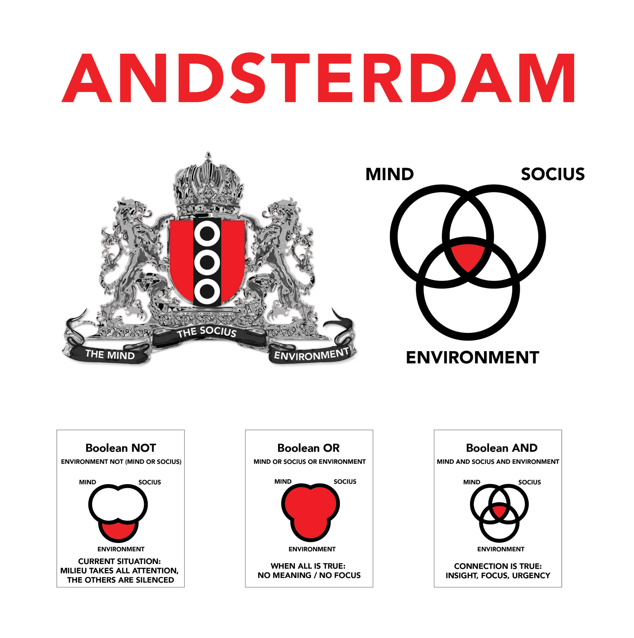 ANDSTERDAM